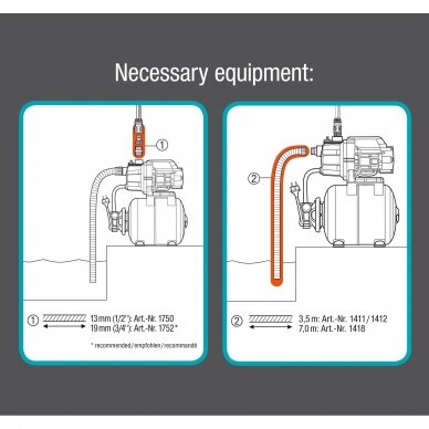 Siurblys vandens su slėgio rezervuaru Gardena 3700/4 1